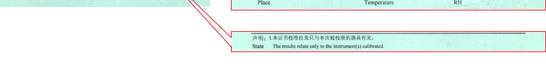 电力成人快猫短视频证书报告说明页