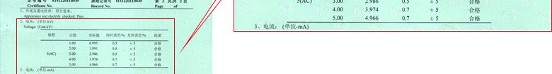 电力成人快猫短视频证书报告结果页